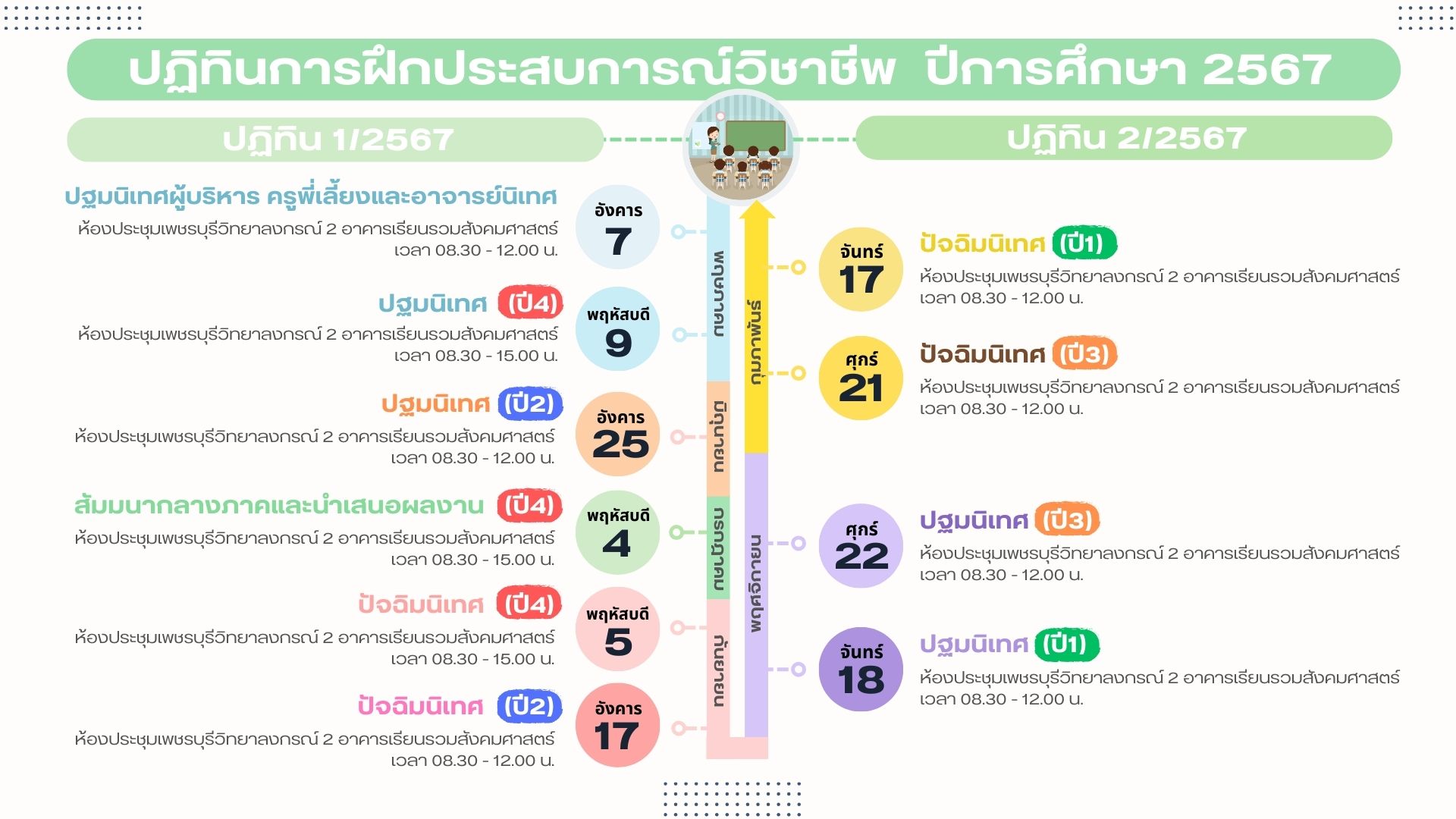 ปฏิทินกิจกรรมวิชาการ